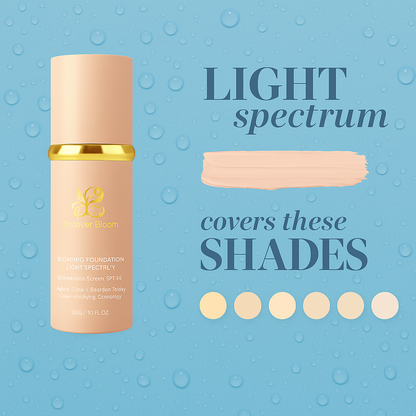 Color Adapting Foundation – MyShade by Skinpu | Smart Tone Matching Stick with SPF