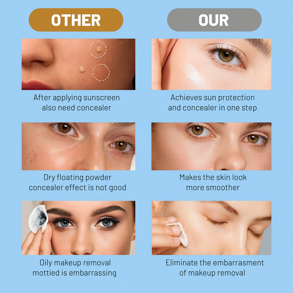 Color Adapting Foundation – MyShade by Skinpu | Smart Tone Matching Stick with SPF